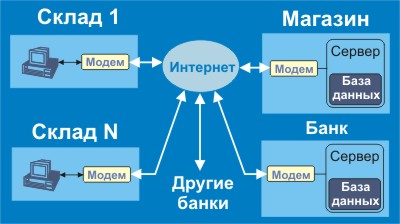 историософские