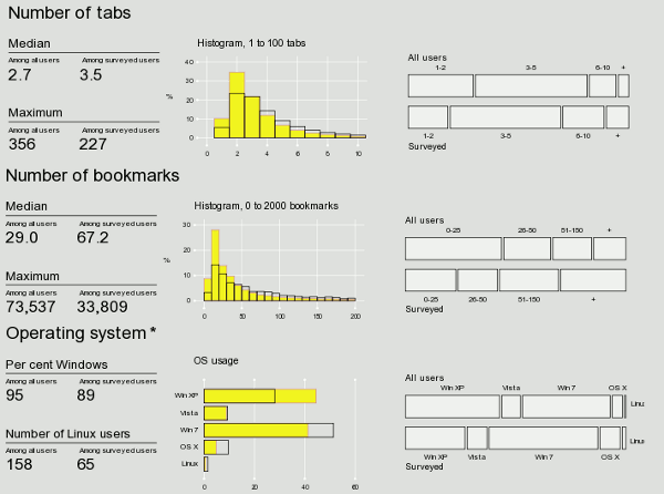 работа победителя конкурса