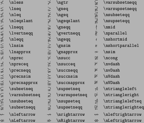 \begin{symbols}{*3{cl}}
\X{\dashleftarrow} & \X{\dashrightarrow} & \X{\multima...
...right} & & \\
\X{\circlearrowleft} & \X{\circlearrowright} & &
\end{symbols}