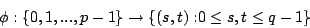 \begin{displaymath}
\phi :\left\{ {0,1,...,p-1}\right\} \rightarrow \left\{ {(s,t):}0\leq s,t\leq q-1\right\} \end{displaymath}
