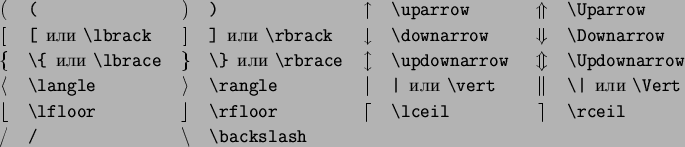 \begin{symbols}{*4{cl}}
\X{(} & \X{)} & \X{\uparrow} & \X{\Uparrow} \\
\X{[...
...& \X{\rceil} \\
\X{/} & \X{\backslash} & &% (dual. empty)
\par
\end{symbols}