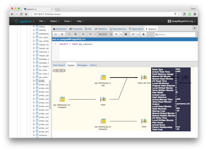  pgAdmin 4 1.0,     PostgreSQL